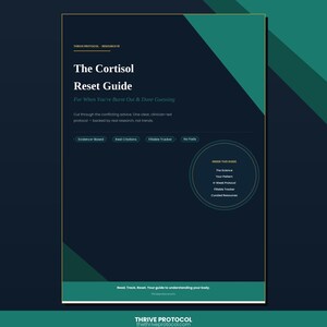 Può includere: Una guida digitale blu scuro e verde acqua intitolata The Cortisol Reset Guide. Include testo come For When You're Burnt Out & Done Guessing, Evidence-Based, Real Citations, Fillable Tracker, No Fads, e un elenco di contenuti all'interno di un cerchio.