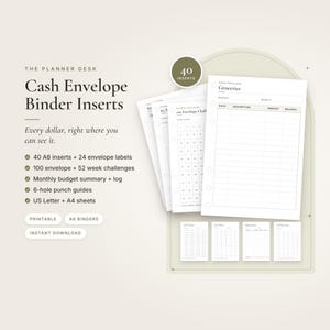 Könnte beinhalten: Ein Set aus weißen A6-Einlagen für Bargeldumschlag-Ordner mit schwarzem Text und Rasterlinien. Die Seiten enthalten Überschriften für Groceries, 100 Envelope Challenge und Budgetprotokolle mit Spalten für Datum und Betrag.