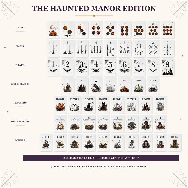 May include: A set of 166 mahjong tiles titled The Haunted Manor Edition, featuring rows of Dots, Bams, Craks, Winds, Dragons, Flowers, Specialty Extras, and Jokers. Each white tile displays black numbers and thematic illustrations like pumpkins, bats, and cats.