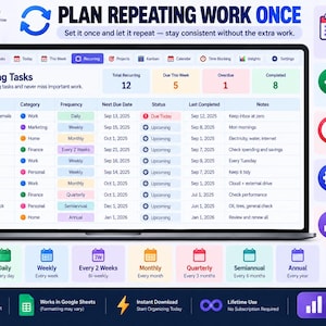 May include: A digital dashboard interface for recurring tasks displayed on a laptop screen. The spreadsheet features columns for task name, category, frequency, due dates, status, and notes. Icons and text highlight features like automatic scheduling, consistency, time saving, control, and progress tracking.