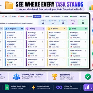 May include: A digital Kanban task management dashboard displayed on a laptop screen, featuring columns for To Do, In Progress, Waiting, In Review, and Done. The interface includes task lists with dates, categories, and status counts, plus sidebar icons.