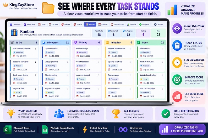 May include: A digital Kanban task management dashboard displayed on a laptop screen, featuring columns for To Do, In Progress, Waiting, In Review, and Done. The interface includes task lists with dates, categories, and status counts, plus sidebar icons.