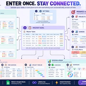 May include: A digital task management dashboard titled ENTER ONCE. STAY CONNECTED. featuring 16 connected tabs including Master Tasks, Daily Focus, Projects, Kanban, Priority Matrix, Calendar, Time Blocking, Project Timeline, and Productivity Insights.