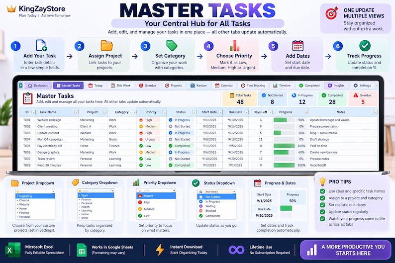 May include: A digital task management dashboard interface titled Master Tasks, featuring a central table with columns for task name, project, category, priority, status, dates, and progress. Includes instructional icons, dropdown menus, and pro tips.