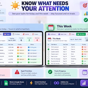 May include: A digital task management spreadsheet template displayed on two laptop screens. The interface features a Today view and a This Week view with columns for task name, project, due time or date, priority levels, and completion status.