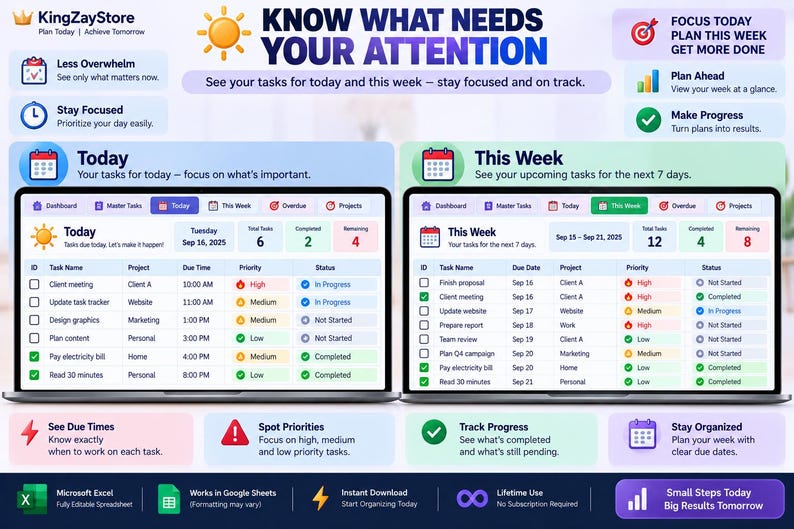 May include: A digital task management spreadsheet template displayed on two laptop screens. The interface features a Today view and a This Week view with columns for task name, project, due time or date, priority levels, and completion status.