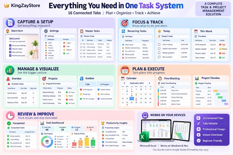 May include: A digital task management system dashboard titled Everything You Need in One Task System. It features 16 connected tabs for capturing, tracking, planning, and reviewing tasks, including calendars, kanban boards, and productivity charts.