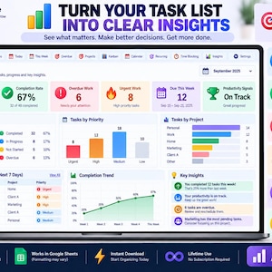 May include: A digital task management dashboard displayed on a laptop screen, featuring colorful charts, progress metrics, task status overviews, and upcoming deadlines. The interface includes sections for total tasks, completion rates, and key insights.