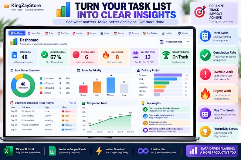 May include: A digital task management dashboard displayed on a laptop screen, featuring colorful charts, progress metrics, task status overviews, and upcoming deadlines. The interface includes sections for total tasks, completion rates, and key insights.