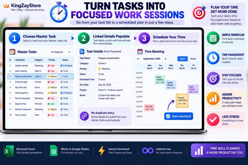 May include: A digital task management dashboard displayed on a laptop screen, featuring a three-step workflow: Choose Master Task, Linked Details Populate, and Schedule Your Time. The interface includes a task list, details panel, and calendar.
