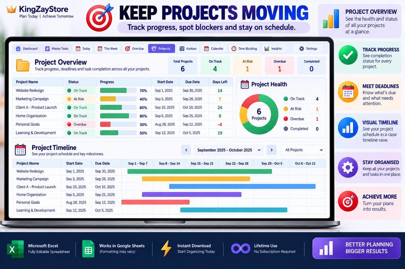 May include: A digital project management dashboard displayed on a laptop screen, featuring a project overview table, a project health donut chart, and a project timeline. The interface includes text labels like KEEP PROJECTS MOVING and various status indicators for tracking tasks, deadlines, and progress in a professional spreadsheet format.
