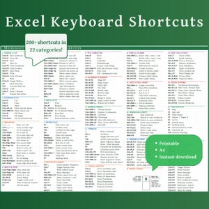 Op de afbeelding: Een wit referentieblad getiteld Excel Keyboard Shortcuts met een groene achtergrond. Het bevat meer dan 200 sneltoetsen in 22 categorieën, waaronder algemene opdrachten, navigatie, bewerking en formules. Twee groene tekstballonnen bevatten tekst.