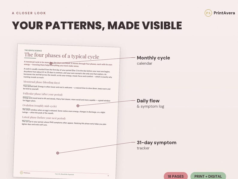 Period Tracker Printable | Cycle, Symptom, Health Log (Instant Download PDF) image 3