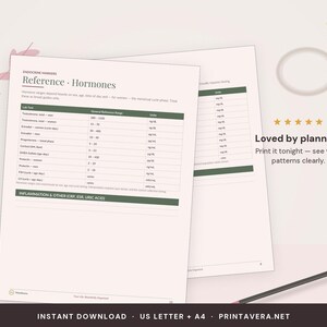 Lab Results Tracker Printable | Health Records Organizer (PDF, Excel) image 5
