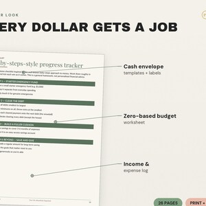 Dave Ramsey Budget Printables | Cash Envelope System, Zero-Based Planner (PDF Download) image 3