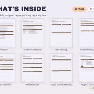 Scheda di monitoraggio delle abitudini di 90 giorni stampabile / Pianificazione giornaliera e mensile (download in PDF) immagine 2