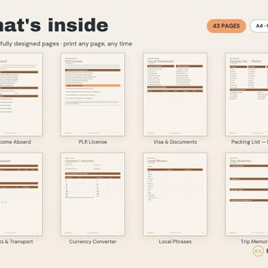 Travel Planner PLR | 43-Page Vacation Itinerary (PDF Download) image 2