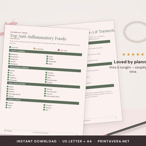 Anti Inflammatory Food List Printable | DASH Diet, Heart Healthy Meal Plan (PDF Download) image 5