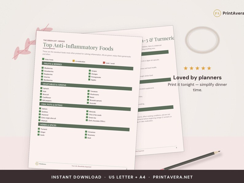 Anti Inflammatory Food List Printable | DASH Diet, Heart Healthy Meal Plan (PDF Download) image 5