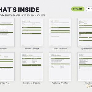 Podcast Planner Template | Content Calendar, Episode Checklist (Excel, PDF) image 2