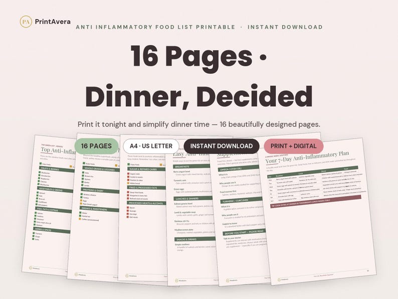 Anti Inflammatory Food List Printable | DASH Diet, Heart Healthy Meal Plan (PDF Download) image 1