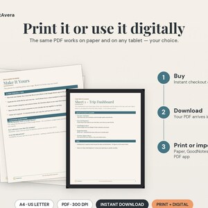 Travel Planner Google Sheets | Itinerary, Budget, Packing List (Digital Download) image 4