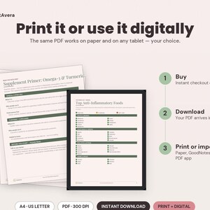 Anti Inflammatory Food List Printable | DASH Diet, Heart Healthy Meal Plan (PDF Download) image 4