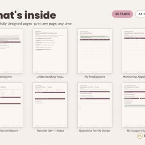 IVF Journey Planner | Fertility Treatment Tracker, Medication Log (PDF Download) image 2