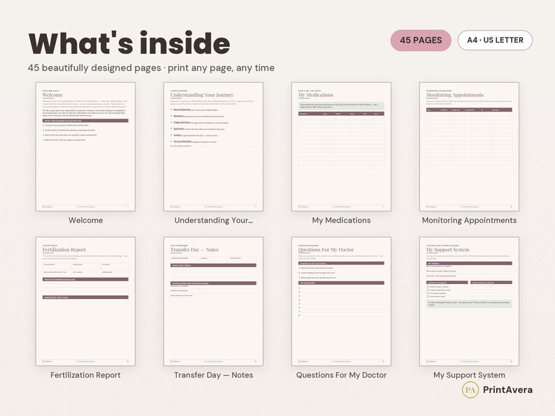 IVF Journey Planner | Fertility Treatment Tracker, Medication Log (PDF Download) image 2