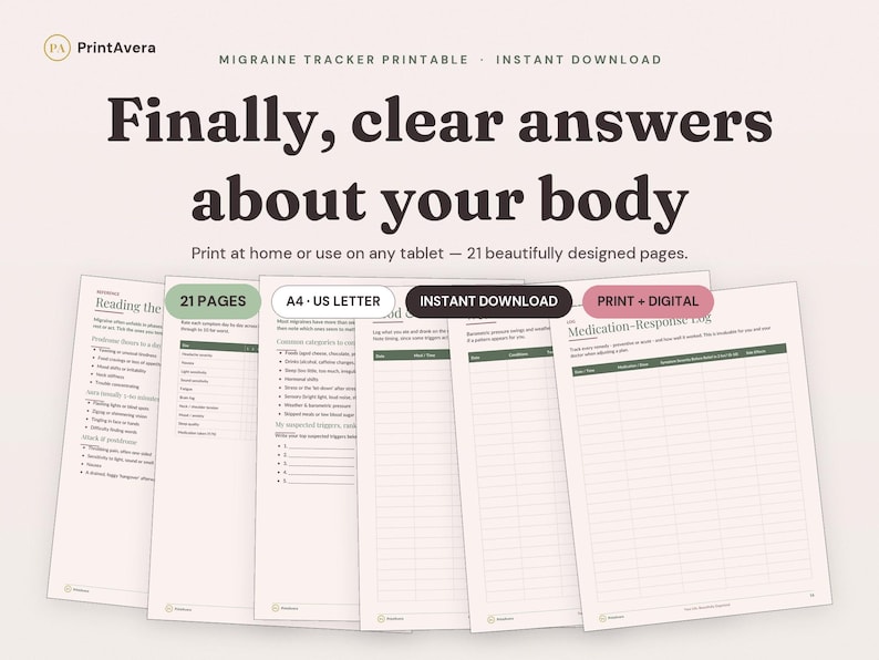 Migraine Tracker Printable | Symptom Log, Health Journal (A4, US Letter PDF) image 1