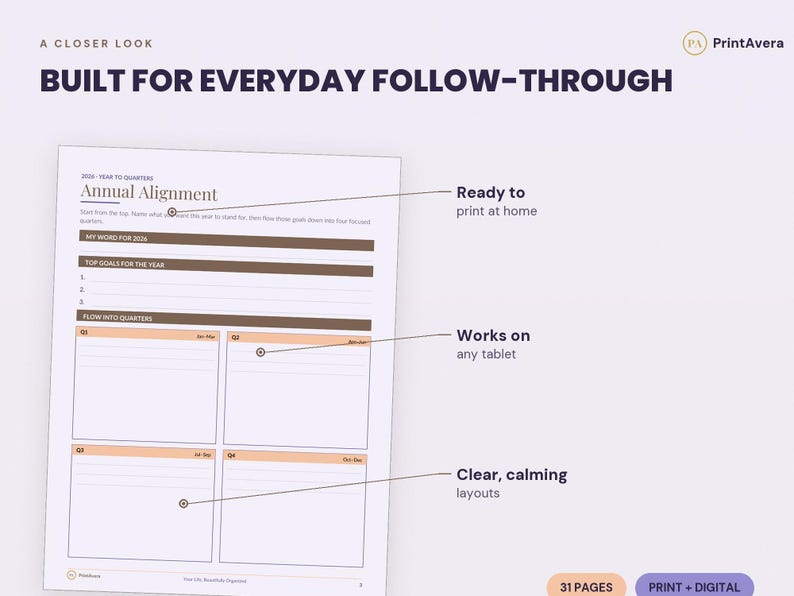 15-Minute Weekly Planner | Habit Tracker Printable (PDF Download) image 3