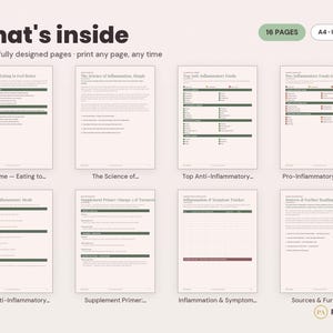 Anti Inflammatory Food List Printable | DASH Diet, Heart Healthy Meal Plan (PDF Download) image 2