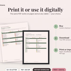 DASH Diet Food List Printable | Heart Healthy Eating Guide (Digital Download) image 4
