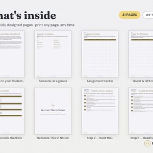 Notion Student Dashboard Planner | Installatiehandleiding, PDF (A4/US Letter) afbeelding 2