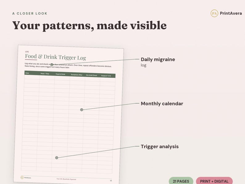 Migraine Tracker Printable | Symptom Log, Health Journal (A4, US Letter PDF) image 3