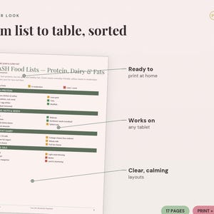 DASH Diet Food List Printable | Heart Healthy Eating Guide (Digital Download) image 3