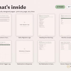 Migraine Tracker Printable | Symptom Log, Health Journal (A4, US Letter PDF) image 2