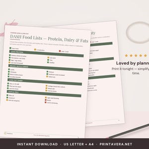 DASH Diet Food List Printable | Heart Healthy Eating Guide (Digital Download) image 5
