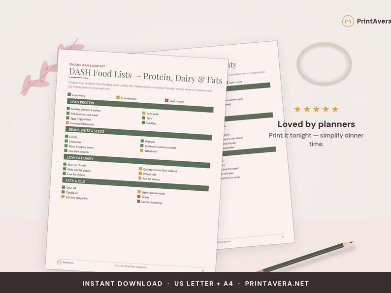 DASH Diet Food List Printable | Heart Healthy Eating Guide (Digital Download) image 5