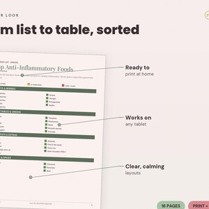 Anti Inflammatory Food List Printable | DASH Diet, Heart Healthy Meal Plan (PDF Download) image 3
