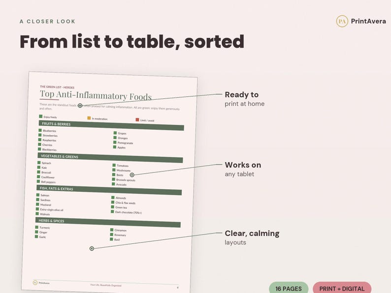 Anti Inflammatory Food List Printable | DASH Diet, Heart Healthy Meal Plan (PDF Download) image 3