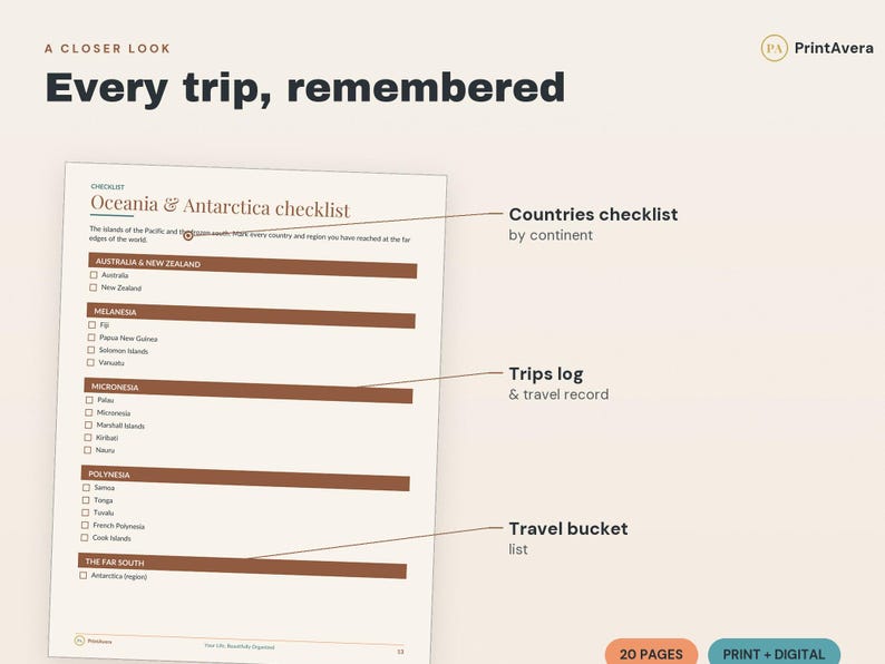 Countries Visited Checklist | Travel Tracker, Trip Log (PDF Download) image 3