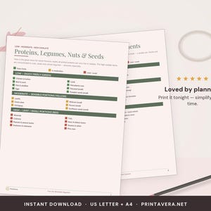 Low Oxalate Foods Printable Guide | Kidney Stone Diet Meal Plan (PDF Download) image 5