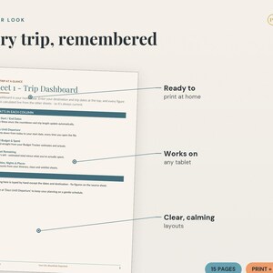Travel Planner Google Sheets | Itinerary, Budget, Packing List (Digital Download) image 3