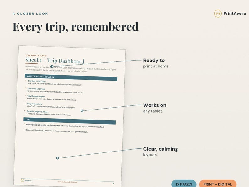 Travel Planner Google Sheets | Itinerary, Budget, Packing List (Digital Download) image 3