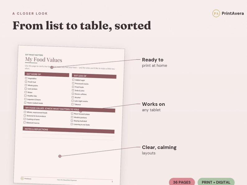 Weekly Meal Planner Printable | Family, Prep, Nutrition Goals (Digital Download) image 3