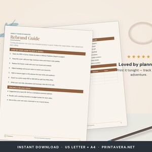 Travel Planner PLR | 43-Page Vacation Itinerary (PDF Download) image 5