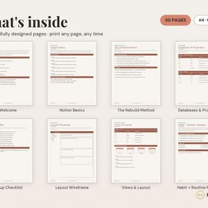 Notion Template Bundle | Digital Planner, Weekly, ADHD, Monthly, Daily (PDF) image 2