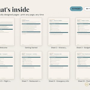 Travel Planner Google Sheets | Itinerary, Budget, Packing List (Digital Download) image 2