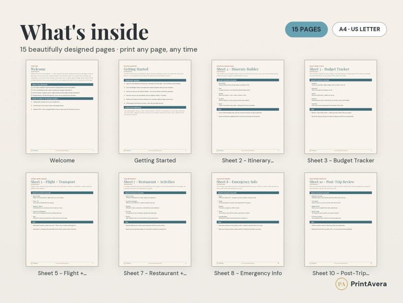 Travel Planner Google Sheets | Itinerary, Budget, Packing List (Digital Download) image 2
